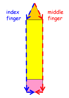 signmaker's vantage, right-handed